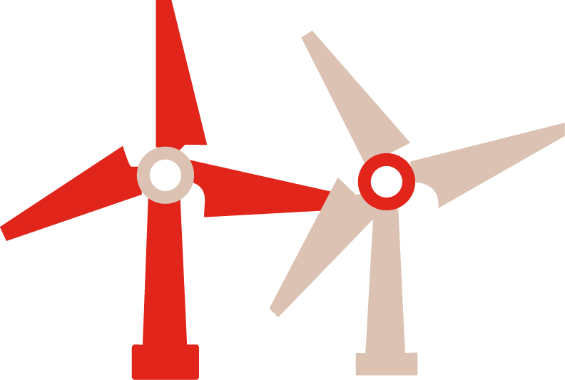 Energía