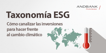 Andbank infografía ESG inversión sostenible