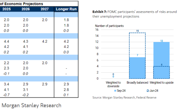 ¿Qué nos deja el fin de las reuniones de bancos centrales de la semana pasada?