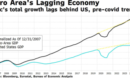 Semana de PMIs en Estados Unidos y Europa, que marcan las expectativas de los mercados